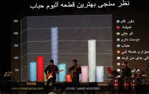 گزارش تصویری از متن و حاشیه های کنسرت محسن یگانه - 2